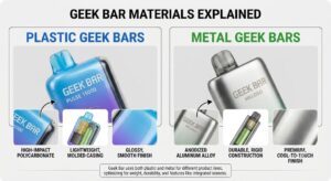 Are Geek Bars Plastic or Metal